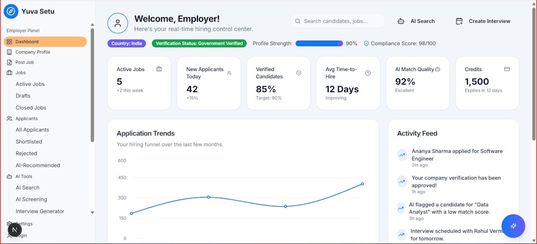 CRM for SME Singapore: Which Tool Actually Fits Your Budget and Team