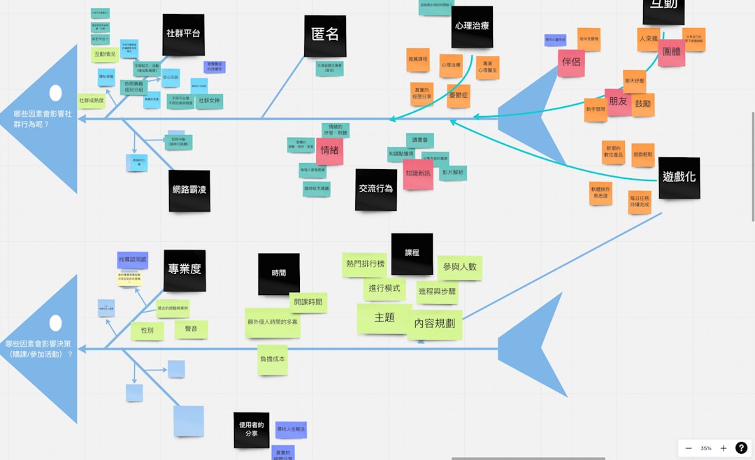 3 Workflow Automations Every Singapore SME Should Have Running by Now