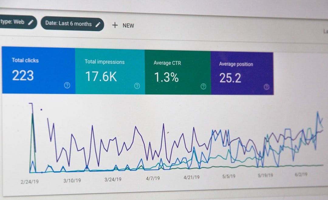 Generative AI Marketing